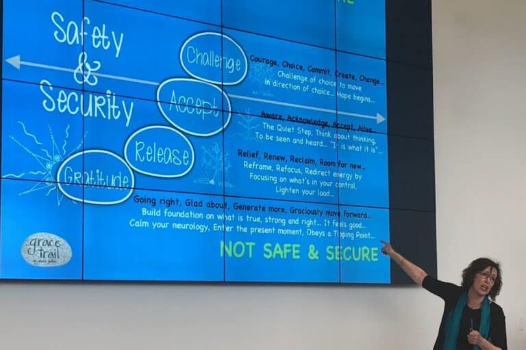 Anne Barry Jolles facilitating a Grace Trail session focused on emotional well-being and stress reduction for company staff.